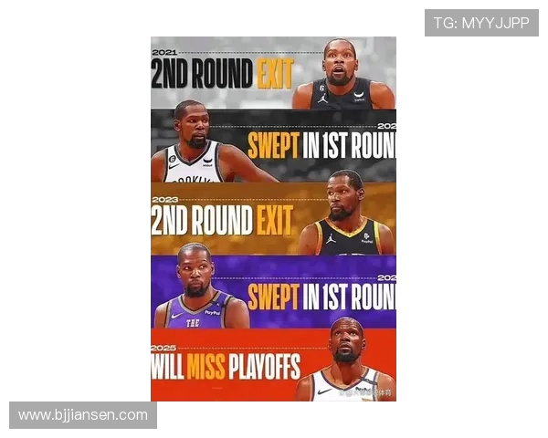 沃尔预测新赛季杜兰特场均得分将达到28分 或成联盟得分领跑者 沃尔预测新赛季杜兰特场均得分将达到28分 或成联盟得分领跑者