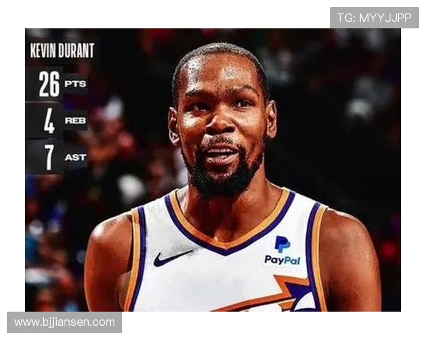 杜兰特谈开局连败：压力来源于对胜利的渴望和追求